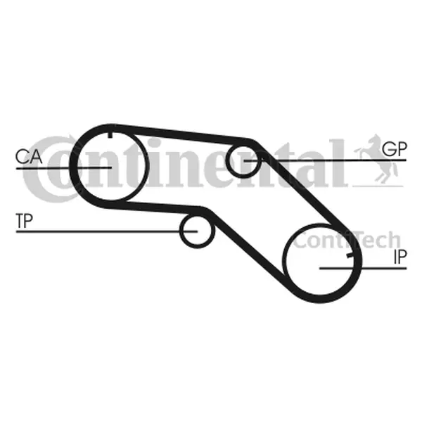 CONTINENTAL CTAM PASEK ROZRZĄDU CT1005 