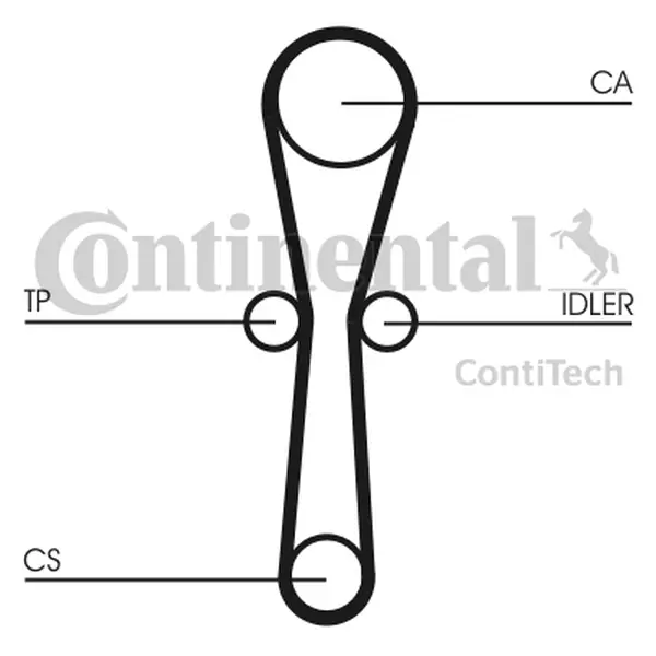 CONTI ZESTAW PASKA ROZRZĄDU  CT1041K1 