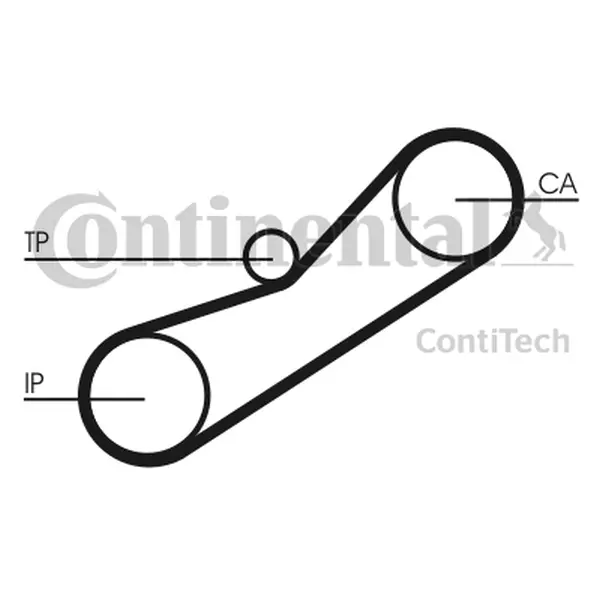 CONTINENTAL CTAM PASEK ROZRZĄDU CT1042 