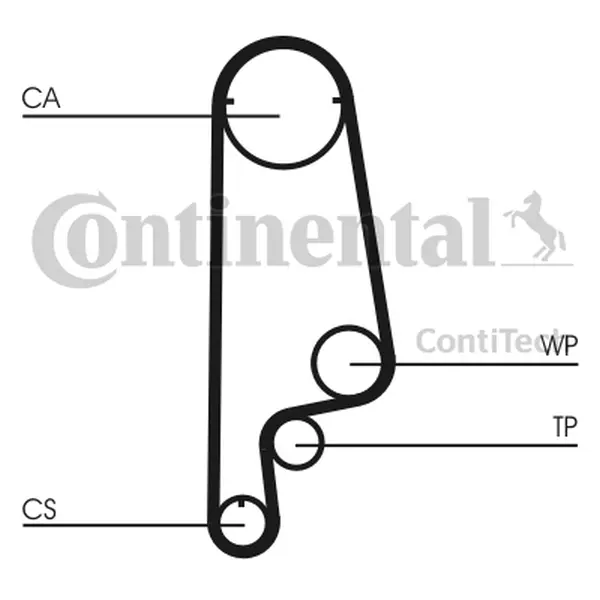 CONTI ZESTAW PASKA ROZRZĄDU  CT1070K1