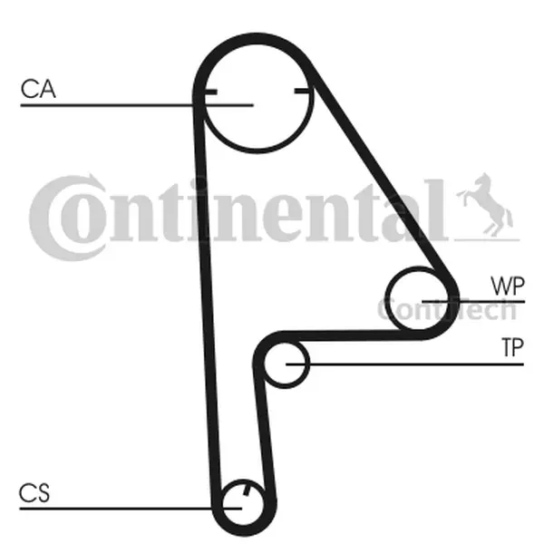 CONTINENTAL CTAM PASEK ROZRZĄDU CT1081 