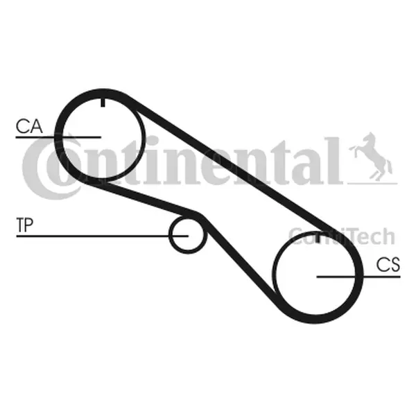 CONTINENTAL PASEK ROZRZĄDU CT1082 