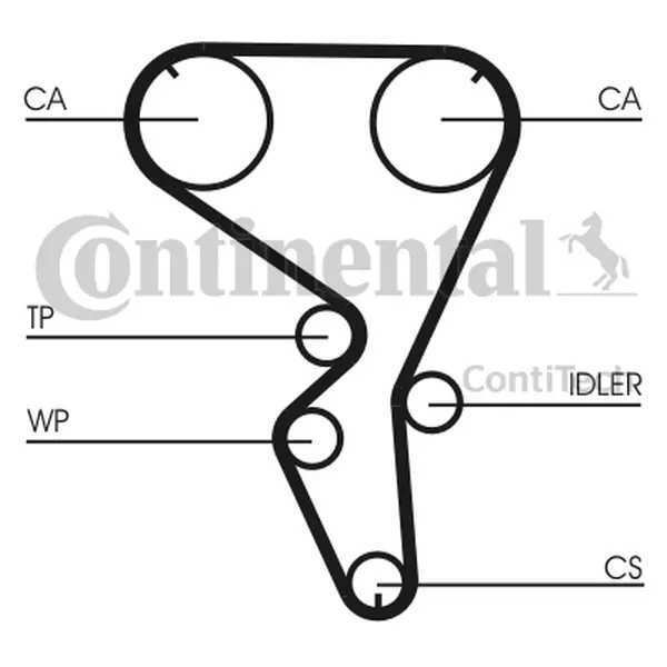 CONTINENTAL CTAM PASEK ROZRZĄDU CT1101 