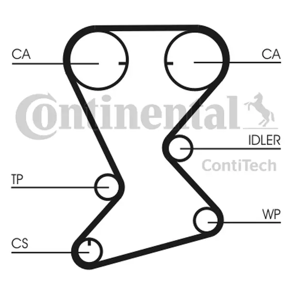 CONTINENTAL CTAM PASEK ROZRZĄDU CT1108 