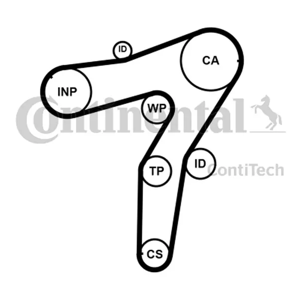 CONTINENTAL CTAM PASEK ROZRZĄDU CT1183 