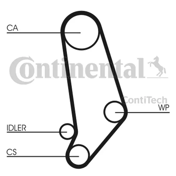 CONTINENTAL CTAM ZESTAW ROZRZĄDU CT539WP1