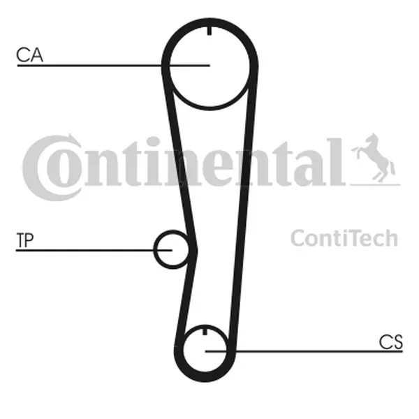 CONTINENTAL CTAM PASEK ROZRZĄDU CT568 