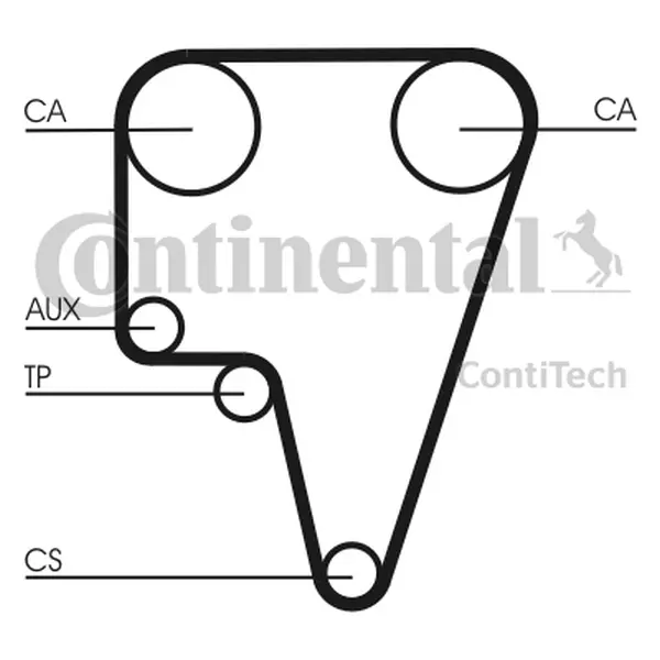 CONTINENTAL CTAM PASEK ROZRZĄDU CT575 