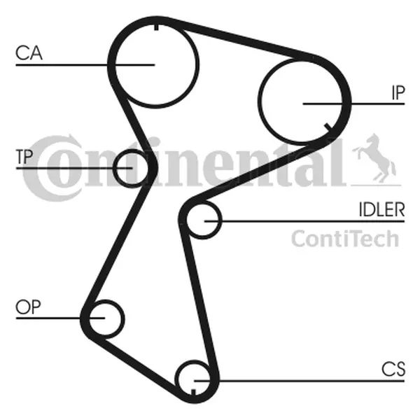 CONTI ZESTAW PASKA ROZRZĄDU  CT604K1