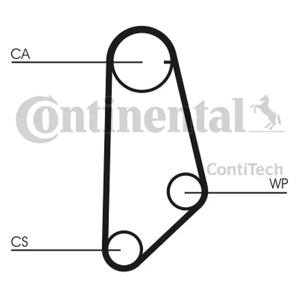 CONTINENTAL CTAM PASEK ROZRZĄDU CT635 