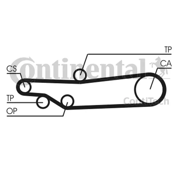 CONTINENTAL CTAM PASEK ROZRZĄDU CT635 