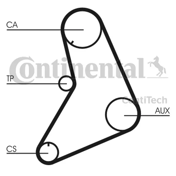 CONTINENTAL CTAM PASEK ROZRZĄDU CT685 