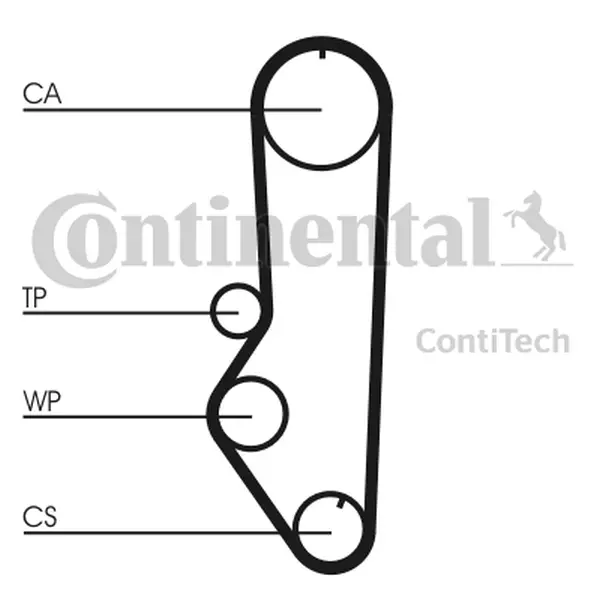 CONTINENTAL PASEK ROZRZĄDU CT688 