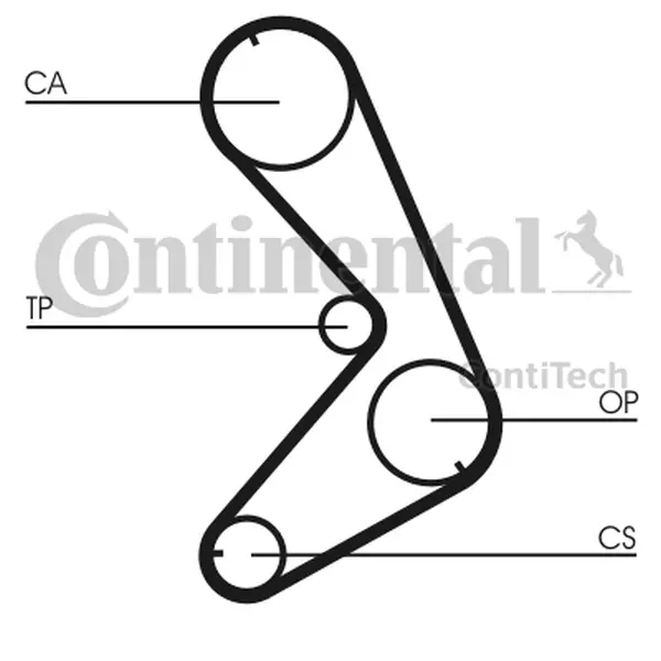 CONTINENTAL CTAM PASEK ROZRZĄDU CT750 