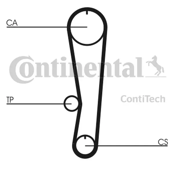 CONTINENTAL CTAM PASEK ROZRZĄDU CT757 