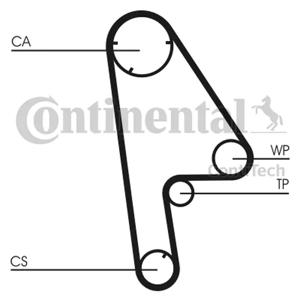 CONTINENTAL CTAM PASEK ROZRZĄDU CT763 