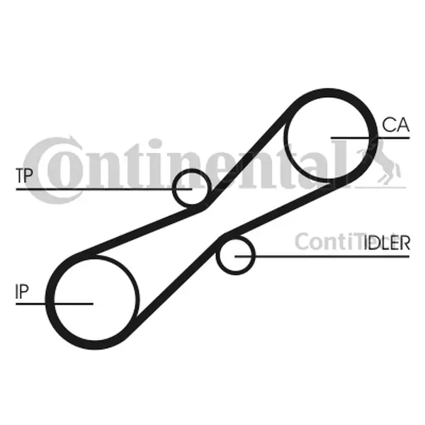 CONTI NAPĘD POMPY WTRYS AUDI 100 C4 A6 C4 2.5 TDI 