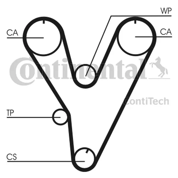 CONTINENTAL CTAM PASEK ROZRZĄDU CT805 