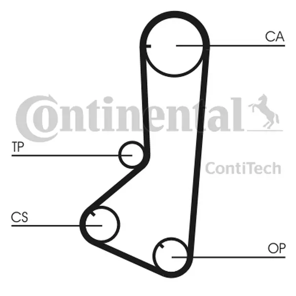 CONTINENTAL CTAM PASEK ROZRZĄDU CT839 