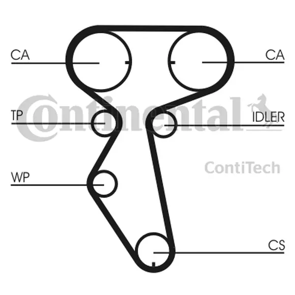 CONTINENTAL CTAM PASEK ROZRZĄDU CT887 