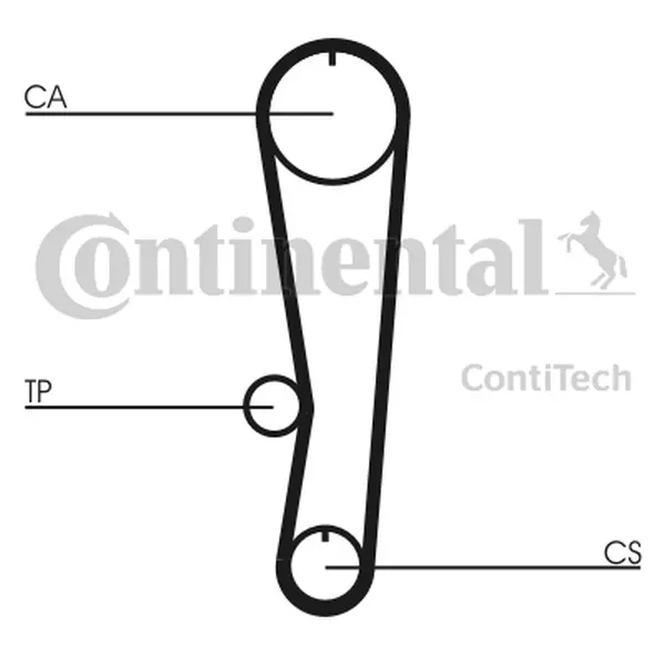 CONTI ZESTAW PASKA ROZRZĄDU  CT895K1 