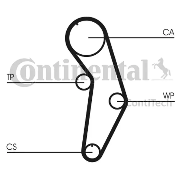 CONTINENTAL ROZRZĄD+POMPA WODY CT908WP1 