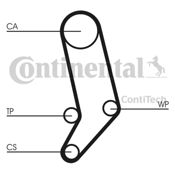 CONTINENTAL CTAM PASEK ROZRZĄDU CT939 