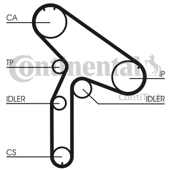 CONTINENTAL PASEK ROZRZĄDU CT980 