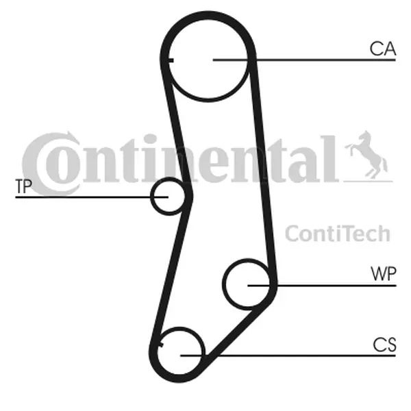 CONTINENTAL CTAM PASEK ROZRZĄDU CT997 