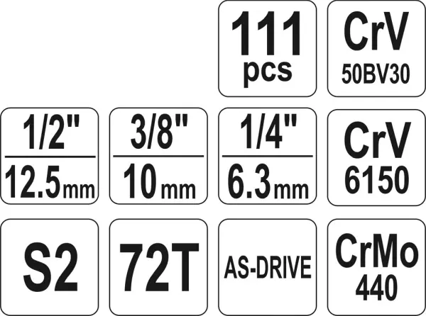 YATO ZESTAW NARZĘDZI KLUCZY 1/4'' - 1/2'' 111CZ. 