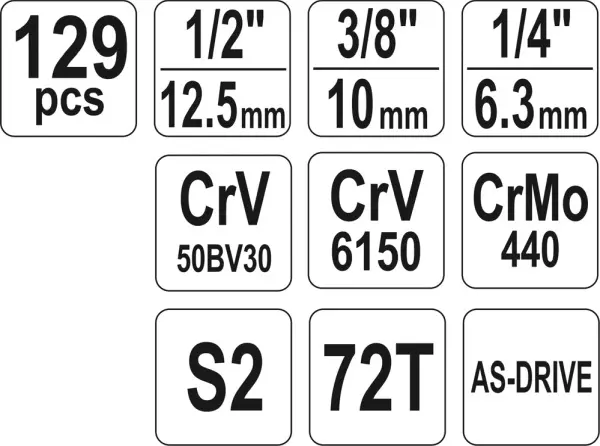 YATO ZESTAW NARZĘDZIOWY 1/4" 1/2" 3/8" KPL 129 EL YT-38881 