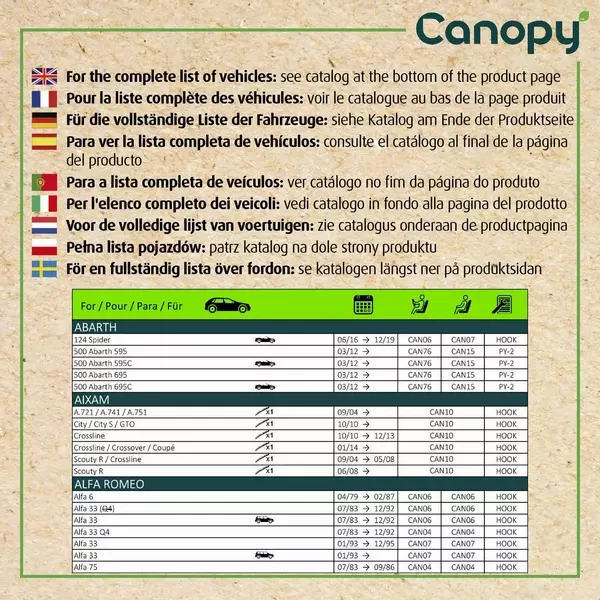 VALEO CANOPY WYCIERACZKI EKO MERCEDES SPRINTER 