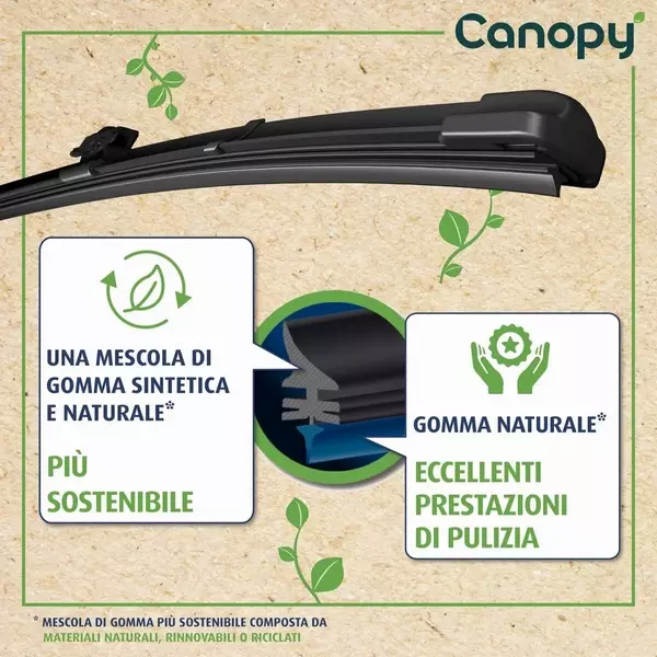 VALEO CANOPY WYCIERACZKI EKO SKODA CITIGO 