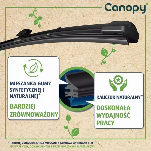 VALEO CANOPY WYCIERACZKI EKO FORD C-MAX II 