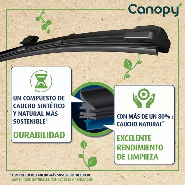 VALEO CANOPY PIÓRO WYCIERACZKA EKO 583952 