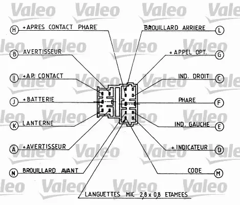 VALEO PRZEŁĄCZNIK 251281 