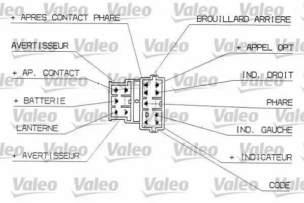 VALEO PRZEŁĄCZNIK 251308 