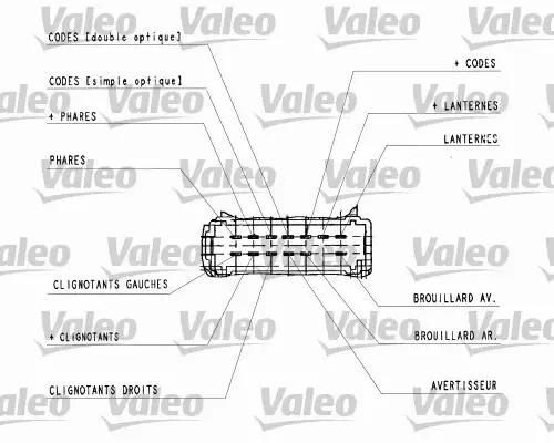 VALEO PRZEŁĄCZNIK 251436 