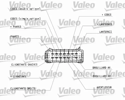 VALEO PRZEŁĄCZNIK ZESPOLONY RENAULT MEGANE I 