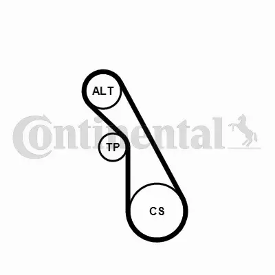 CONTINENTAL CTAM ZESTAW PASEK+NAPINACZ 5PK940K1 