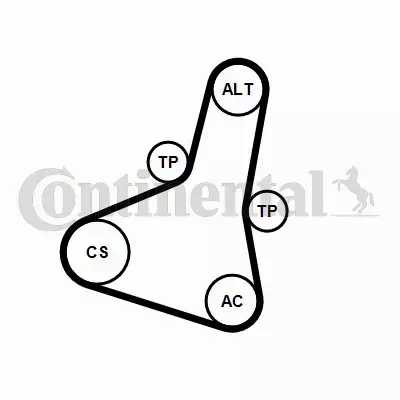 CONTINENTAL ZESTAW PASKA OSPRZĘTU 6PK1004 EXTRA K1 