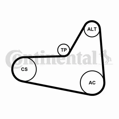 CONTINENTAL ZESTAW PASKA OSPRZĘTU 6PK1045K4 