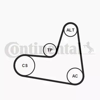 CONTINENTAL ZESTAW PASKA OSPRZĘTU 6PK1120K2 