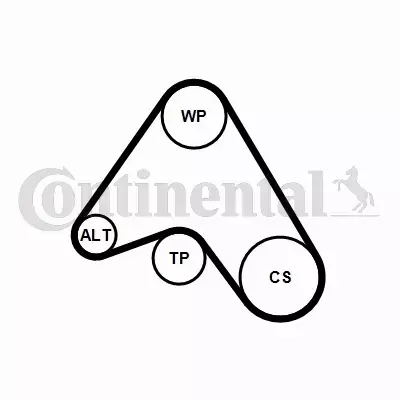 CONTINENTAL ZESTAW PASKA OSPRZĘTU 6PK1390K2 