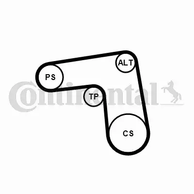 CONTINENTAL CTAM ZESTAW PASKA KLINOWEGO 7PK1076K1 