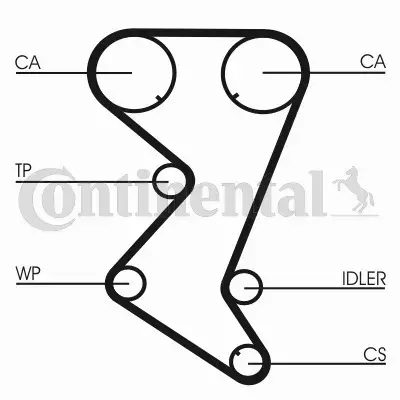 CONTI ROZRZĄD CITROEN C4 C5 C8 JUMPY XSARA 2.0 16V 