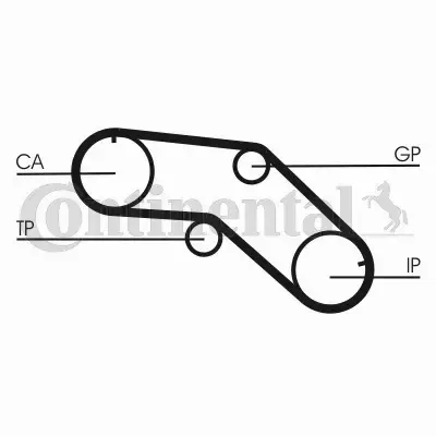 CONTINENTAL CTAM PASEK ROZRZĄDU CT1005 