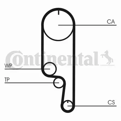 CONTINENTAL CTAM PASEK ROZRZĄDU CT1008 