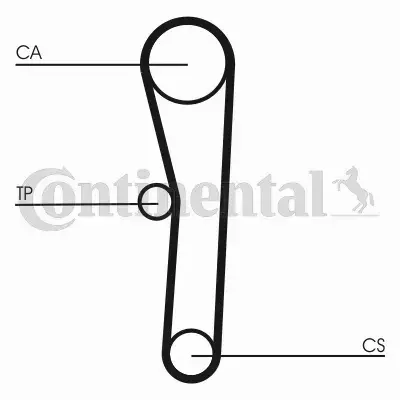 CONTINENTAL CTAM PASEK ROZRZĄDU CT1008 