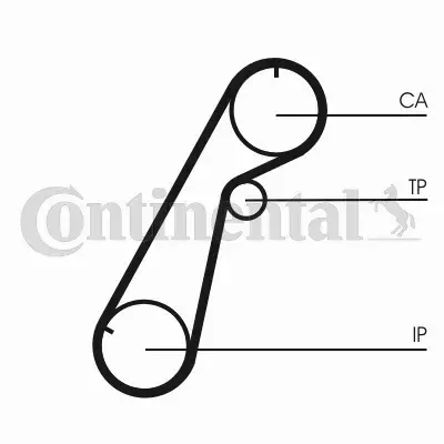 CONTINENTAL CTAM PASEK ROZRZĄDU CT1020 